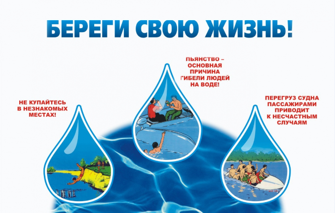 Правила летней безопасности.